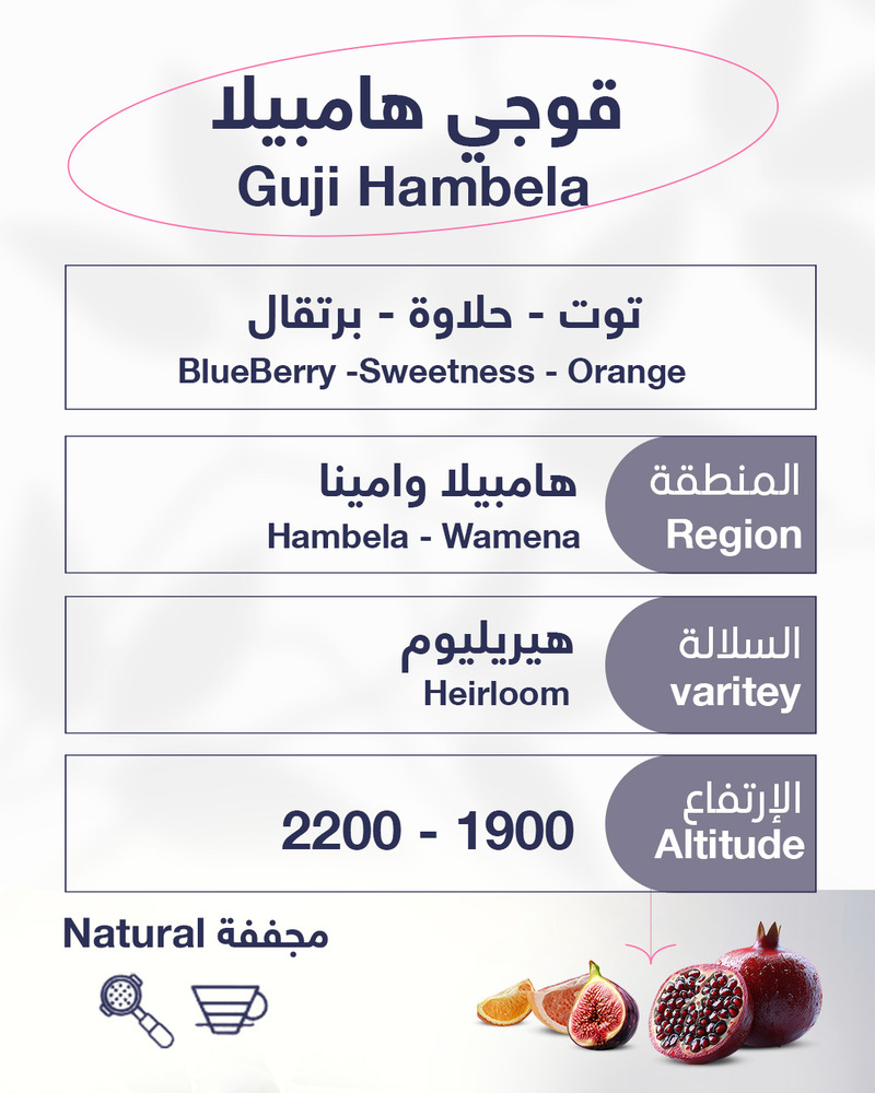 Guji (1)