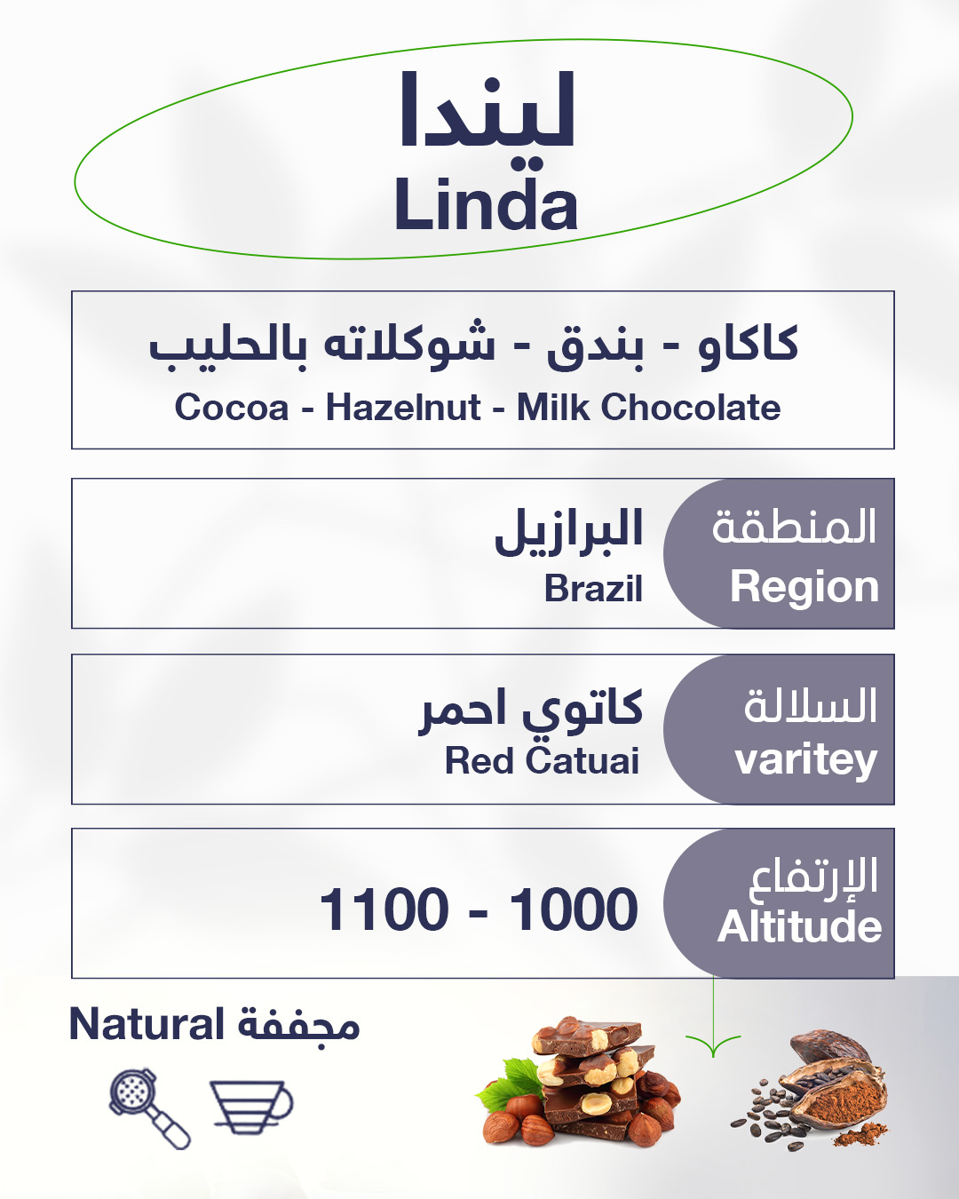 Linda